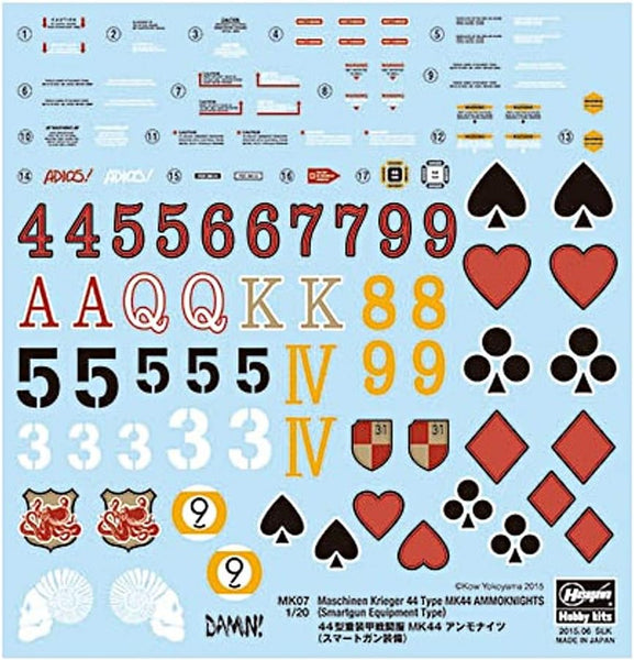 Maschinen Krieger MK07 Robot Battle V MK44 1/20 Scale Model Kit