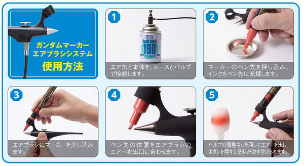 Gundam Marker Airbrush System (GMA01)