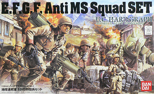 1/35 HGUC Anti MS Squad Set Model Kit