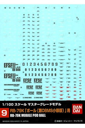 Gundam Decal 009 - MG Ball (8th MS Team Ver)
