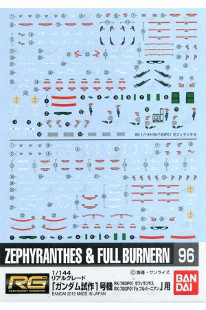 Gundam Decal 096 - RG RX-78GP01 / GP01Fb